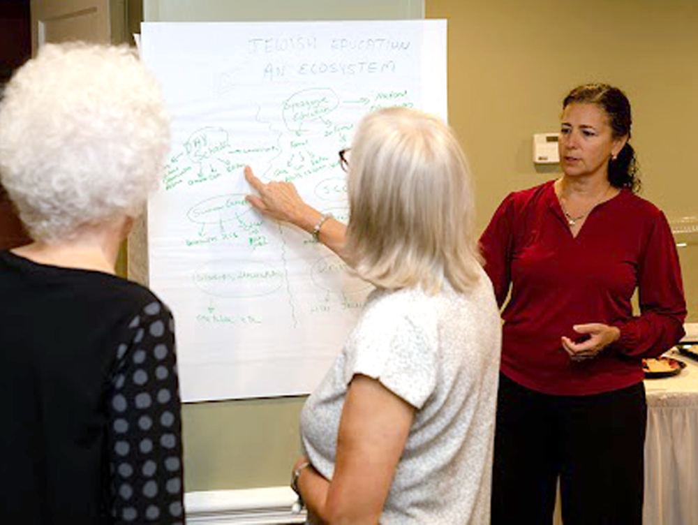 CASJE Advisory Board members around a piece of paper on the wall